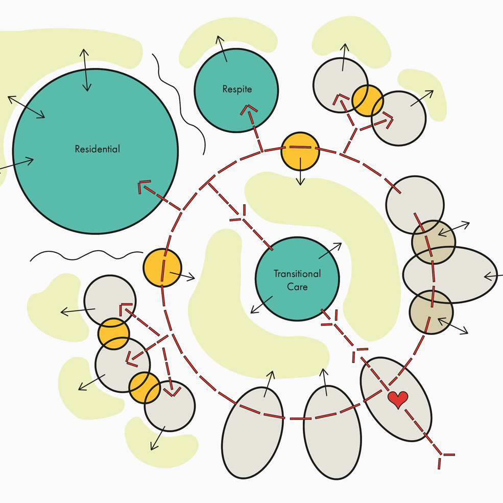 Safehaven appointment demonstrates the value of our approach in Canada