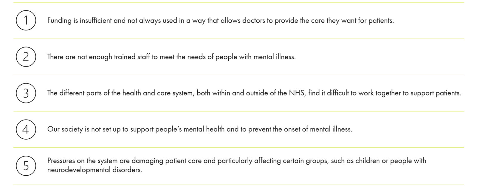 Fixing a ‘failing’ mental healthcare system: A design-led response
