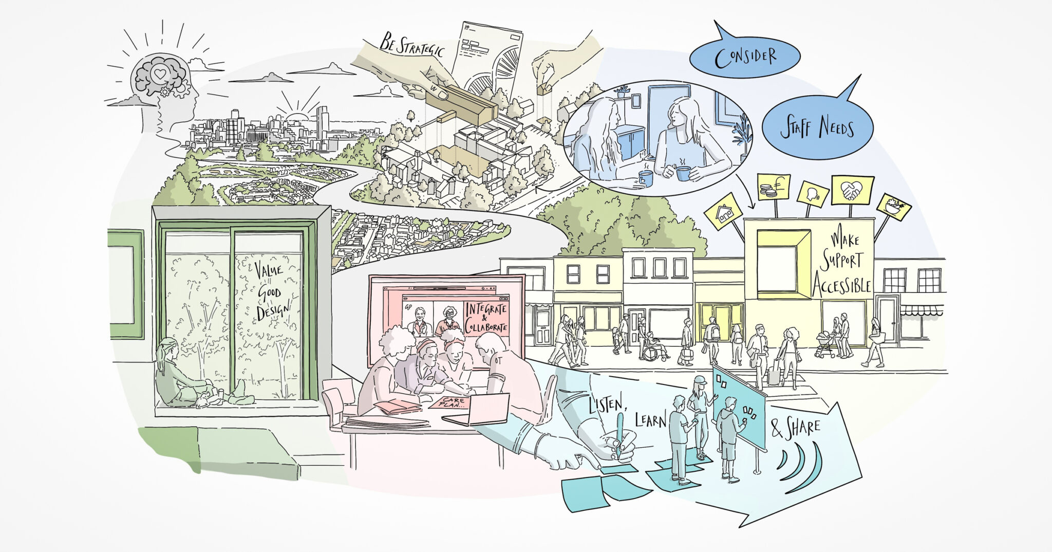 Fixing a ‘failing’ mental healthcare system: A design-led response