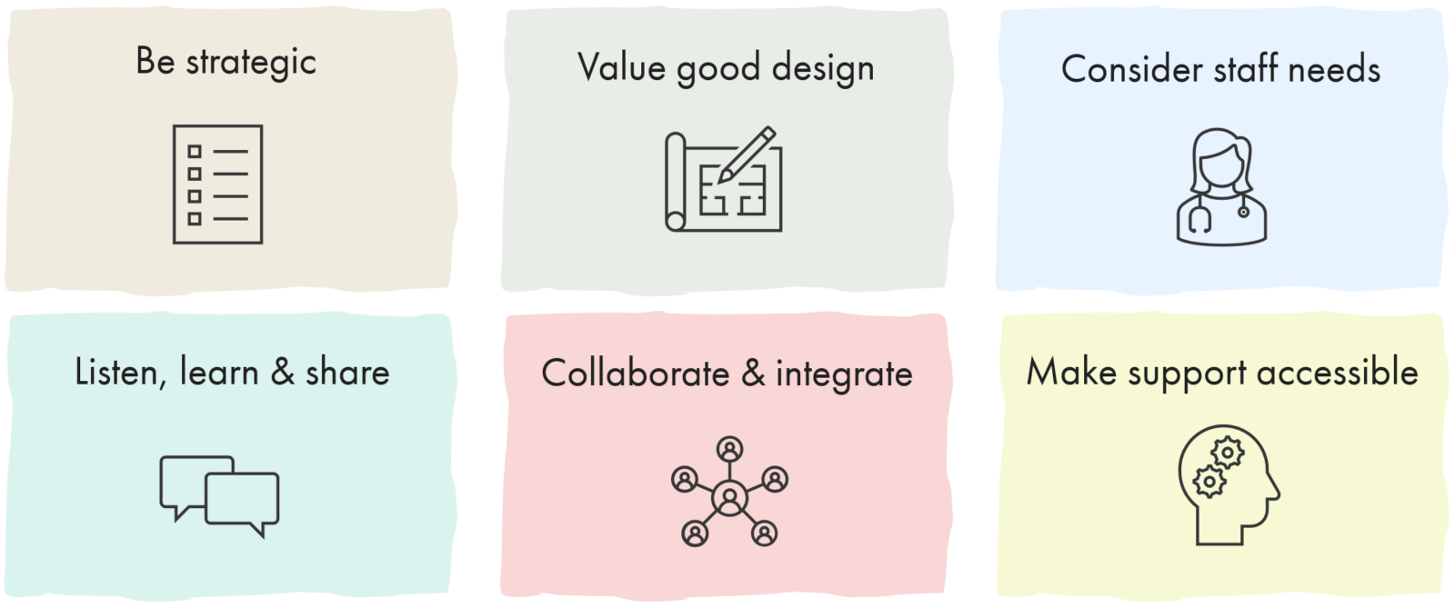 Fixing a ‘failing’ mental healthcare system: A design-led response