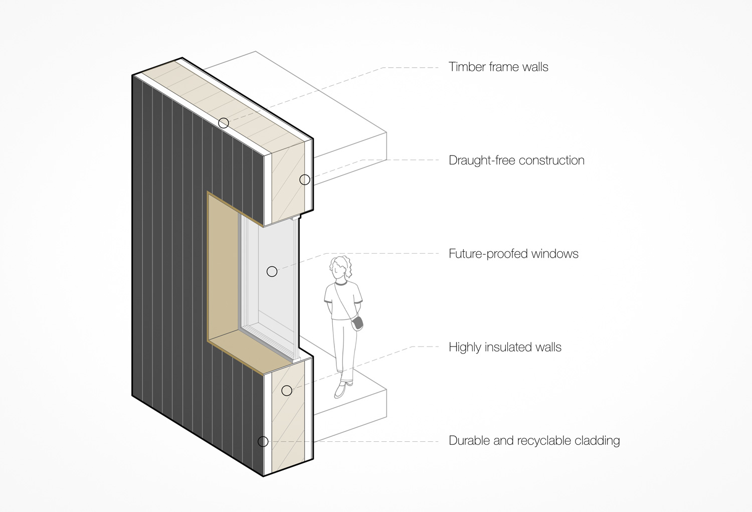 Welcoming Community Diagnostic Centre completes